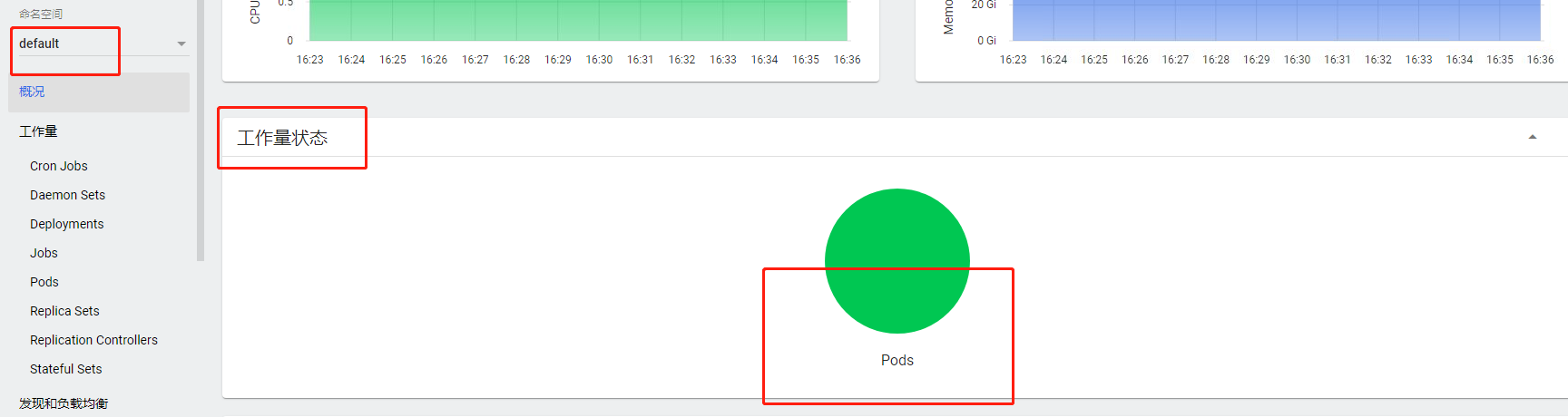 k8s dashboard 权限控制